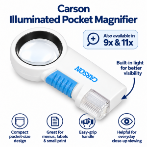 Carson illuminated pocket magnifier infographic showing LED light, compact handheld design, and 9x or 11x magnification options