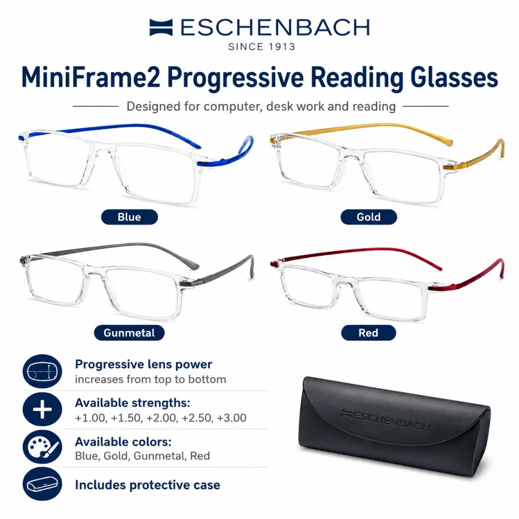 Eschenbach MiniFrame2 progressive reading glasses infographic showing blue, gold, gunmetal and red color options