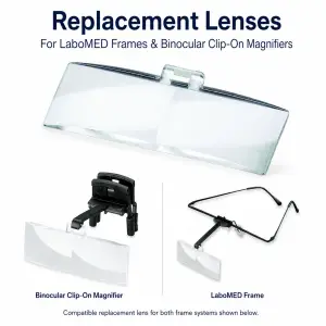 Replacement lenses for LaboMED frames and binocular clip-on magnifiers